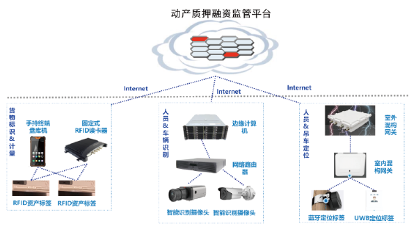 基于ITIL理論深度融合實(shí)踐的技術(shù)咨詢(xún)體系構(gòu)建
